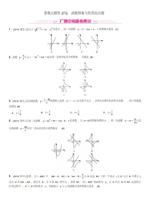 2018届广西省中考第二轮专项突破重难点题型(四)函数图象与性质综合题(1)
