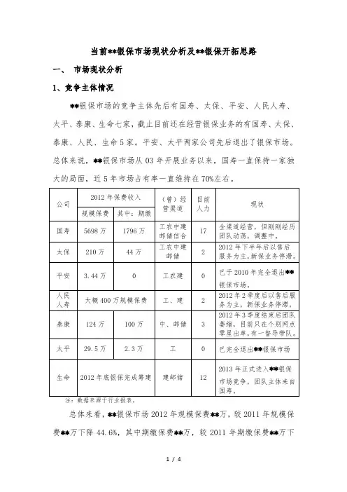 当前XX银保市场现状分析及XX银保开拓思路