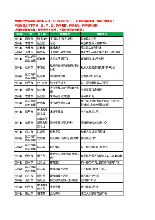 2020新版吉林省育婴工商企业公司商家名录名单黄页联系电话号码地址大全965家