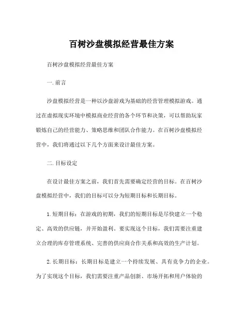 百树沙盘模拟经营最佳方案