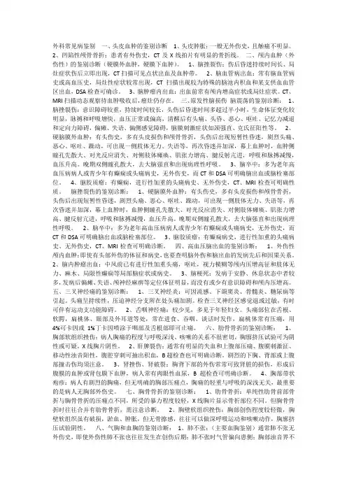 2014年最新骨科 普外 泌尿鉴别诊断