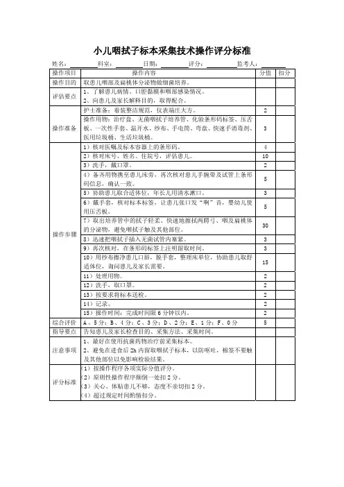 小儿咽拭子标本采集技术操作评分标准表