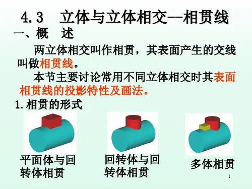 相贯线 课件