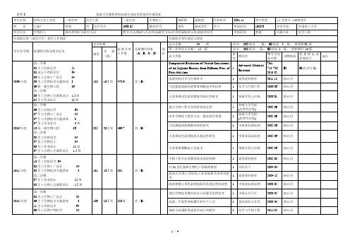 大学教师系列高级专业技术资格评审推荐表