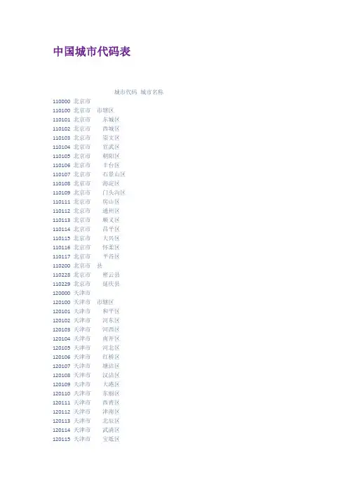 中国城市代码表