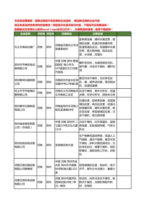 新版河南省郑州冷冻干燥机工商企业公司商家名录名单联系方式大全24家