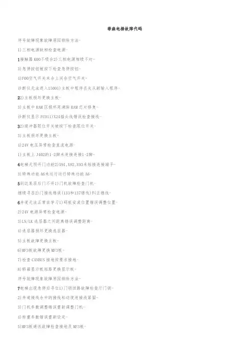 蒂森电梯故障代码