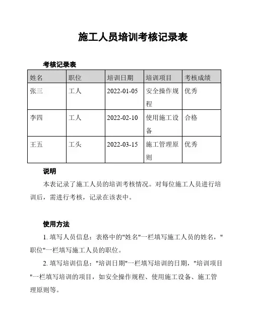 施工人员培训考核记录表