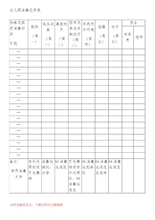 (最新整理)1幼儿园消毒记录表.doc