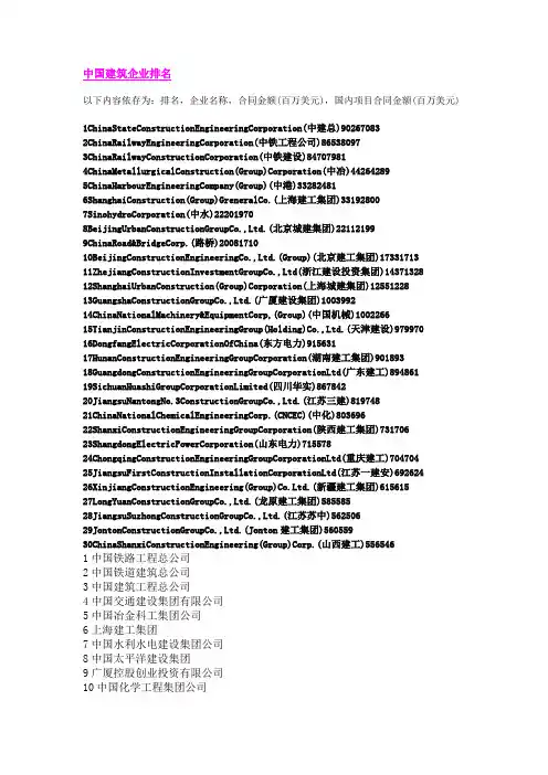 中国建筑排名