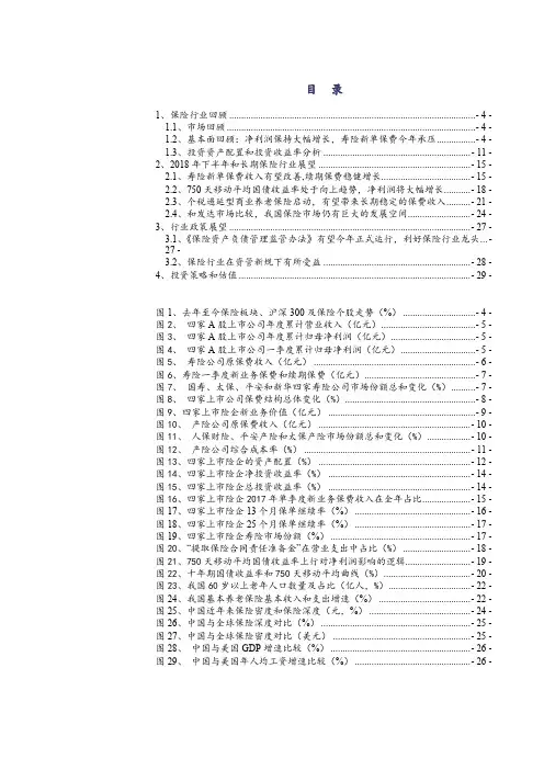 2018年保险行业深度研究报告