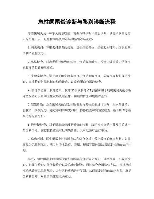 急性阑尾炎诊断与鉴别诊断流程