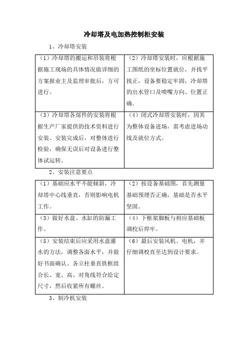 冷却塔及电加热控制柜安装