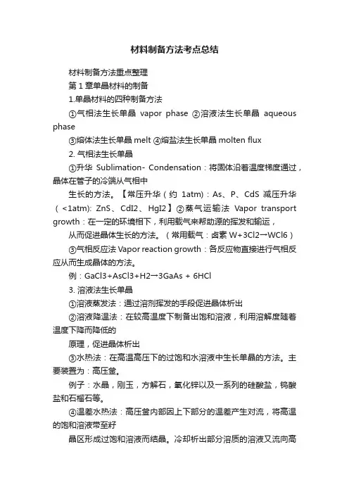 材料制备方法考点总结