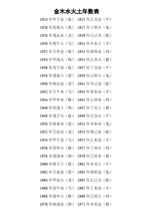 金木水火土年数表