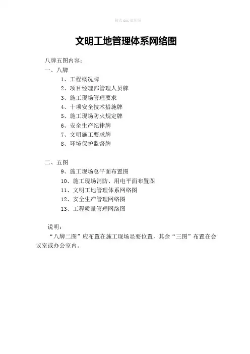 施工现场“八牌五图”
