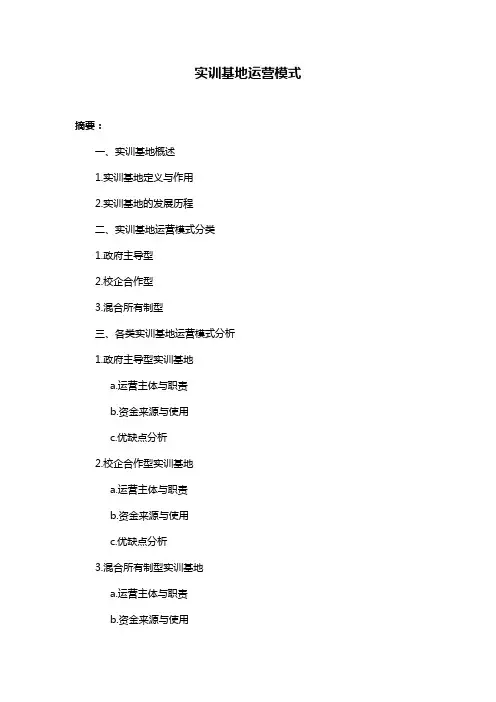 实训基地运营模式