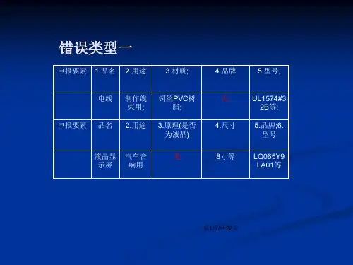 要素如何申报.pptx