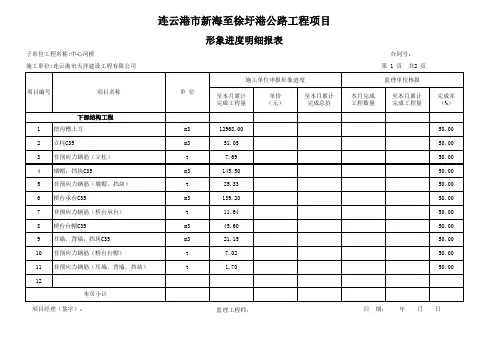 月形象进度计划表