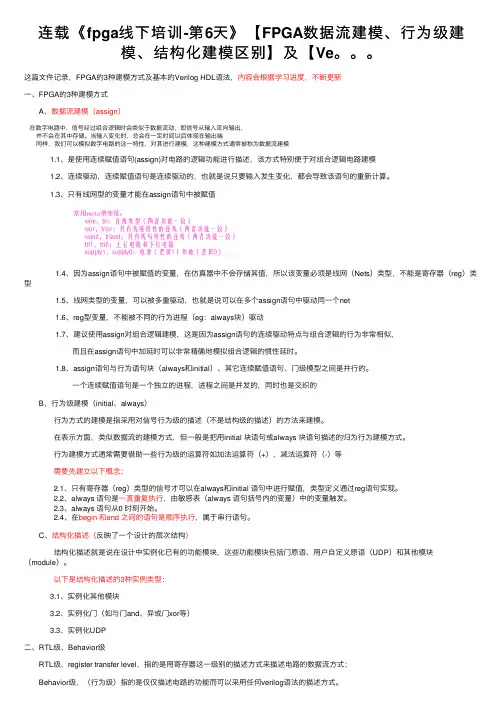 连载《fpga线下培训-第6天》【FPGA数据流建模、行为级建模、结构化建模区别】及【Ve。。。
