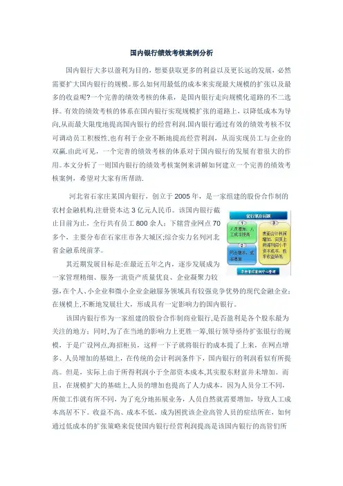 国内银行绩效考核案例