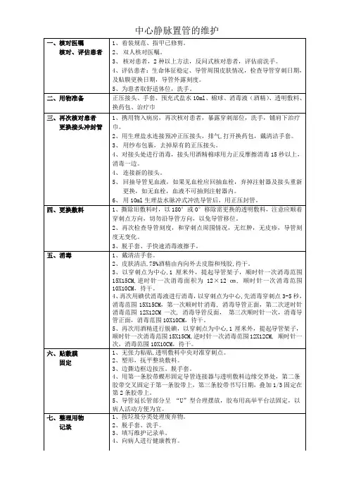 中心静脉导管维护流程