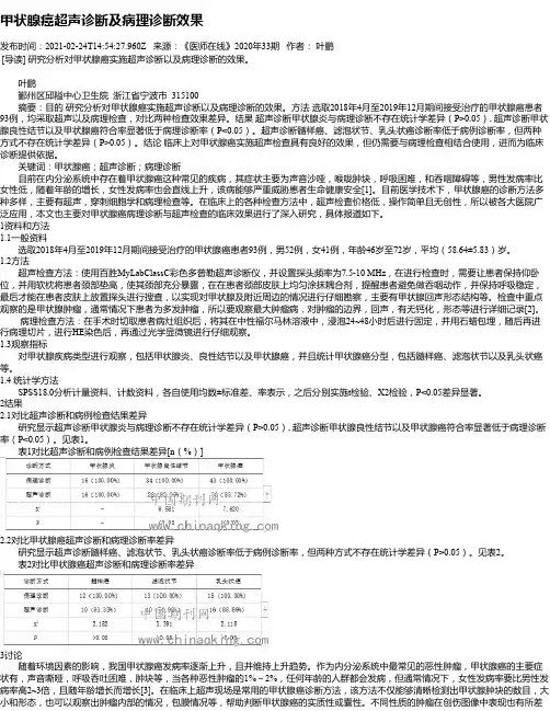甲状腺癌超声诊断及病理诊断效果