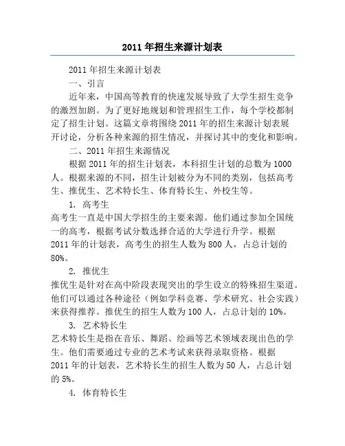 2011年招生来源计划表
