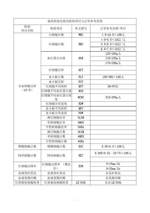 临床检验实验室检验项目及正常参考范围