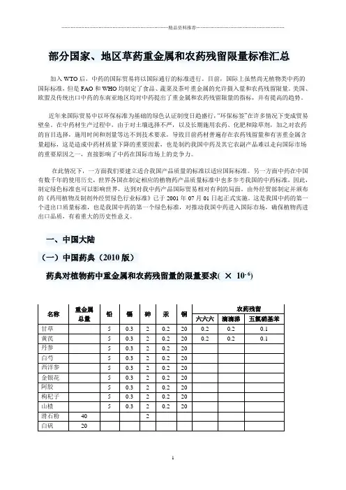草药重金属和农药残留限量标准汇总