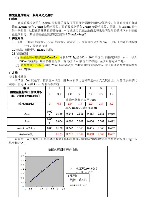 硝酸盐紫外分光光度法