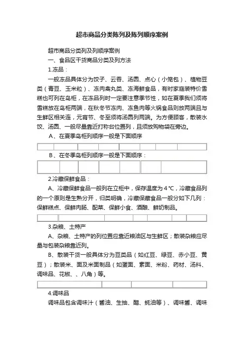 超市商品分类陈列及陈列顺序案例