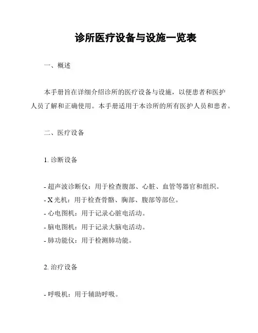 诊所医疗设备与设施一览表