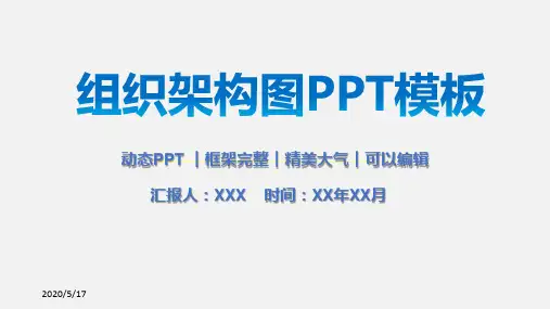 公司企业组织架构图PPT模板