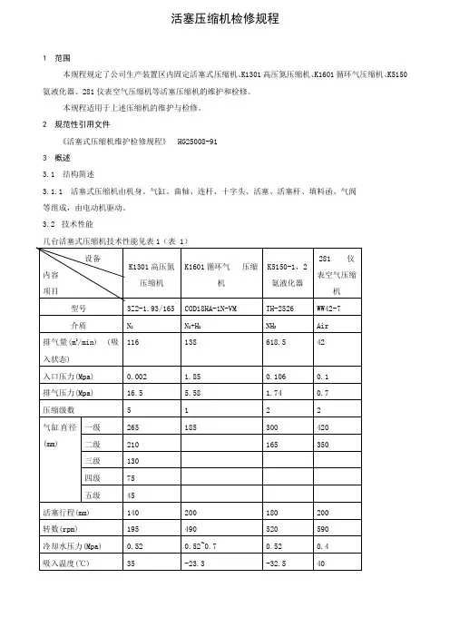 活塞式压缩机检修规程-标准化