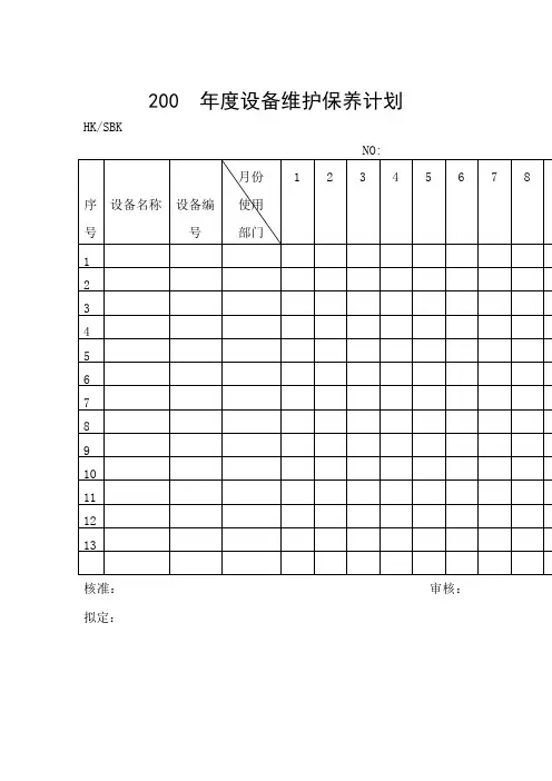 年度设备维护保养计划表格(表格模板、doc格式)