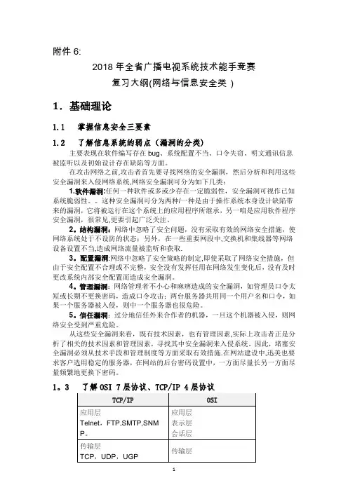 2018网络与信息安全复习提纲及总结材料