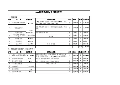 监控系统设备报价清单