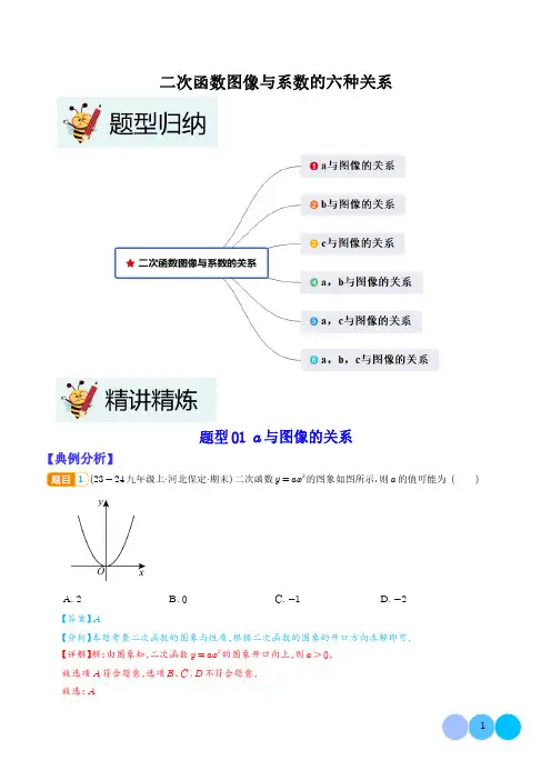 初中数学《二次函数图像与系数的六种关系》含解析