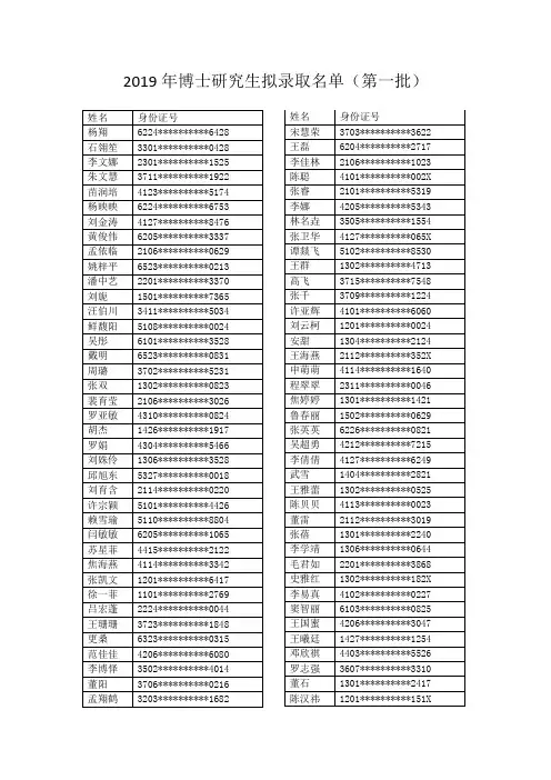 2019 年博士研究生拟录取名单(第一批)