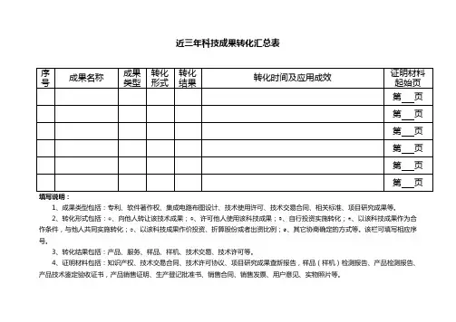 高新技术企业近三年科技成果转化汇总表