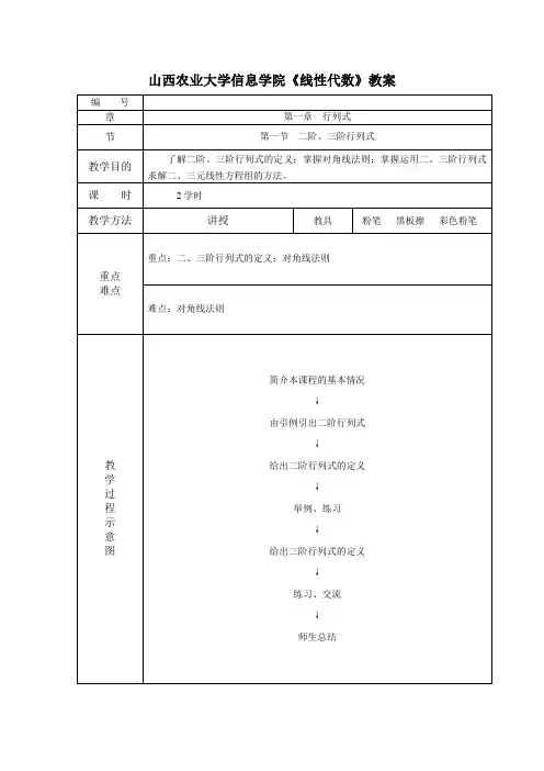 线性代数教案第一章第一节