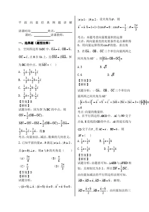 平面向量经典例题讲解