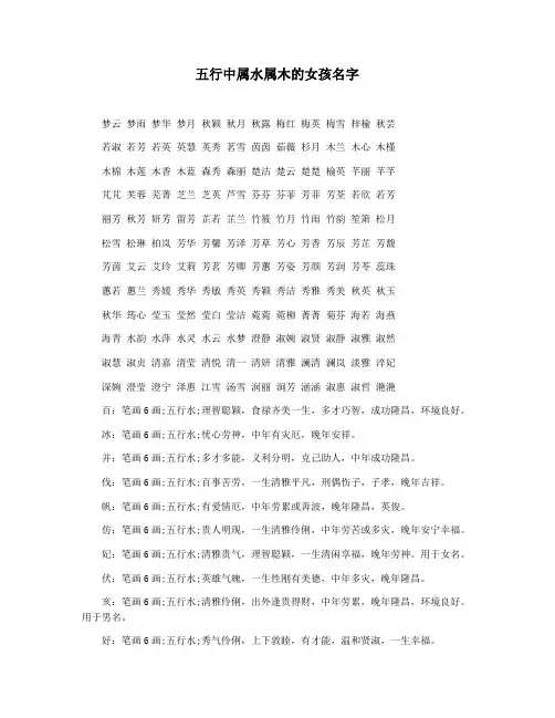 五行中属水属木的女孩名字
