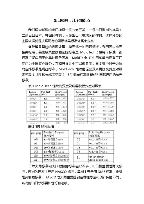 出口模具，几个知识点