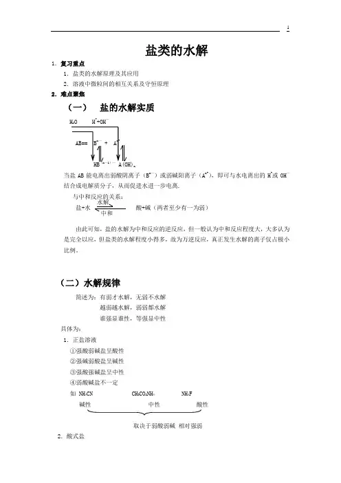 盐类的水解知识点总结
