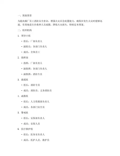 烟厂消防演练预案