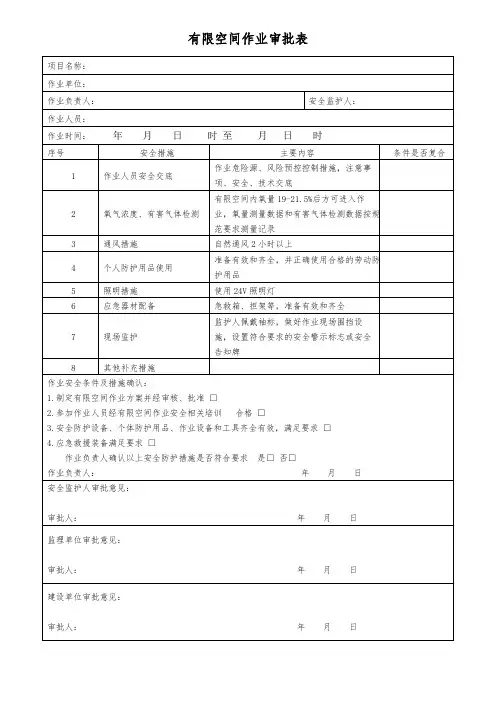 1、有限空间作业审批表(电子内容版