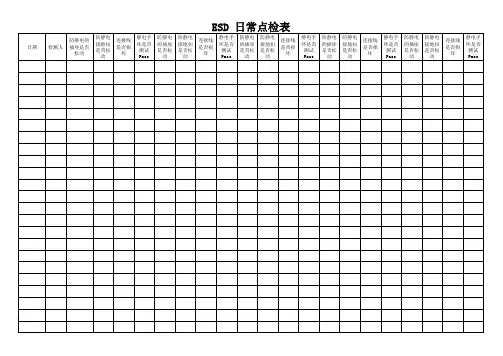 ESD日常检查表
