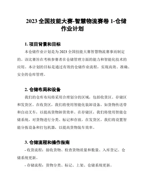 2023全国技能大赛-智慧物流赛卷1-仓储作业计划